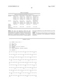 STABLE FORMULATIONS OF POLYPEPTIDES AND USES THEREOF diagram and image