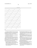 STABLE FORMULATIONS OF POLYPEPTIDES AND USES THEREOF diagram and image