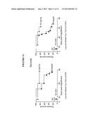 ANTI-CD38 ANTIBODIES diagram and image