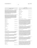 ANTI-CD38 ANTIBODIES diagram and image