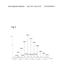 ANTIBODIES THAT SPECIFICALLY BIND TO THE EPHA2 RECEPTOR diagram and image