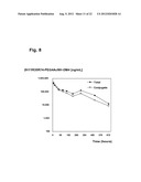 ANTIBODIES THAT SPECIFICALLY BIND TO THE EPHA2 RECEPTOR diagram and image