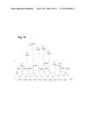 ANTIBODIES THAT SPECIFICALLY BIND TO THE EPHA2 RECEPTOR diagram and image