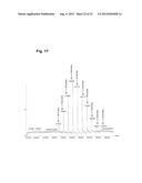 ANTIBODIES THAT SPECIFICALLY BIND TO THE EPHA2 RECEPTOR diagram and image