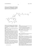 ANTIBODIES THAT SPECIFICALLY BIND TO THE EPHA2 RECEPTOR diagram and image