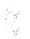 ANTIBODIES THAT SPECIFICALLY BIND TO THE EPHA2 RECEPTOR diagram and image