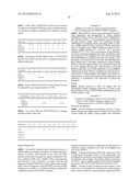 ANTIBODIES THAT SPECIFICALLY BIND TO THE EPHA2 RECEPTOR diagram and image