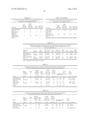 ANTIBODIES THAT SPECIFICALLY BIND TO THE EPHA2 RECEPTOR diagram and image