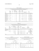 ANTIBODIES THAT SPECIFICALLY BIND TO THE EPHA2 RECEPTOR diagram and image