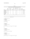 ANTIBODIES THAT SPECIFICALLY BIND TO THE EPHA2 RECEPTOR diagram and image