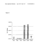 Human Monoclonal Antibody Against S. Aureus Derived Alpha-Toxin and Its     Use in Treating or Preventing Abscess Formation diagram and image