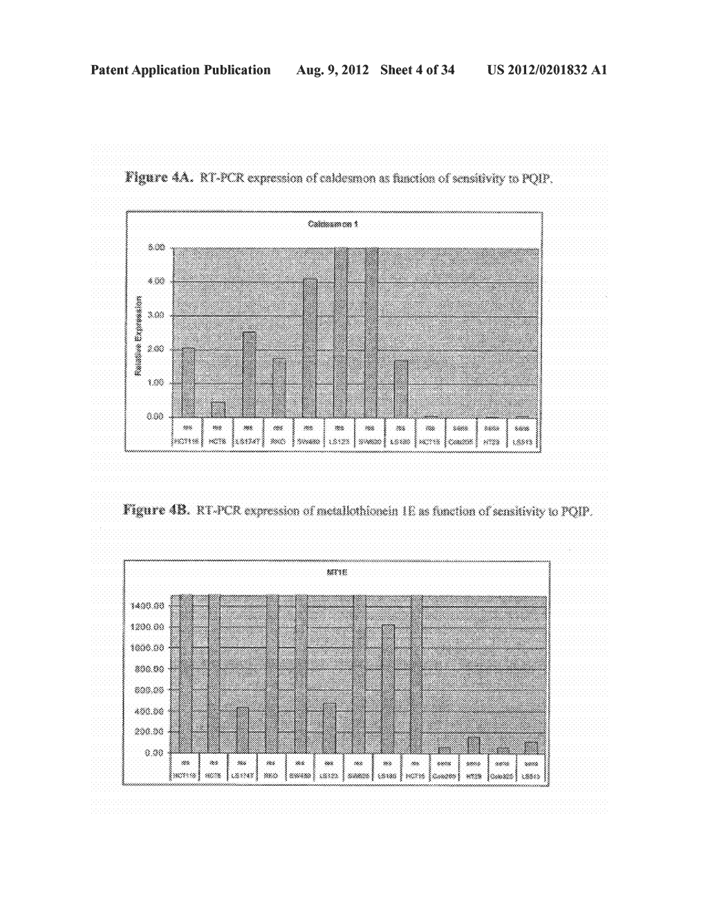 BIOLOGICAL MARKERS PREDICTIVE OF ANTI-CANCER RESPONSE TO INSULIN-LIKE     GROWTH FACTOR-1 RECEPTOR KINASE INHIBITORS - diagram, schematic, and image 05