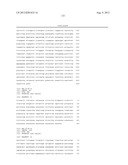 BIOLOGICAL MARKERS PREDICTIVE OF ANTI-CANCER RESPONSE TO INSULIN-LIKE     GROWTH FACTOR-1 RECEPTOR KINASE INHIBITORS diagram and image