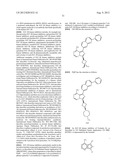 BIOLOGICAL MARKERS PREDICTIVE OF ANTI-CANCER RESPONSE TO INSULIN-LIKE     GROWTH FACTOR-1 RECEPTOR KINASE INHIBITORS diagram and image