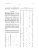 BIOLOGICAL MARKERS PREDICTIVE OF ANTI-CANCER RESPONSE TO INSULIN-LIKE     GROWTH FACTOR-1 RECEPTOR KINASE INHIBITORS diagram and image