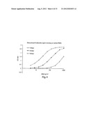 POLY-N-ACETYL GLUCOSAMINE (PNAG/dPNAG)-BINDING PEPTIDES AND METHODS OF USE     THEREOF diagram and image