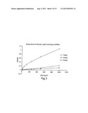 POLY-N-ACETYL GLUCOSAMINE (PNAG/dPNAG)-BINDING PEPTIDES AND METHODS OF USE     THEREOF diagram and image