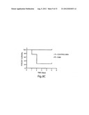 POLY-N-ACETYL GLUCOSAMINE (PNAG/dPNAG)-BINDING PEPTIDES AND METHODS OF USE     THEREOF diagram and image