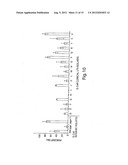 POLY-N-ACETYL GLUCOSAMINE (PNAG/dPNAG)-BINDING PEPTIDES AND METHODS OF USE     THEREOF diagram and image