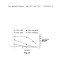 POLY-N-ACETYL GLUCOSAMINE (PNAG/dPNAG)-BINDING PEPTIDES AND METHODS OF USE     THEREOF diagram and image