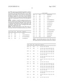 POLY-N-ACETYL GLUCOSAMINE (PNAG/dPNAG)-BINDING PEPTIDES AND METHODS OF USE     THEREOF diagram and image