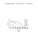 POLY-N-ACETYL GLUCOSAMINE (PNAG/dPNAG)-BINDING PEPTIDES AND METHODS OF USE     THEREOF diagram and image