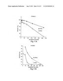 POLY-N-ACETYL GLUCOSAMINE (PNAG/dPNAG)-BINDING PEPTIDES AND METHODS OF USE     THEREOF diagram and image