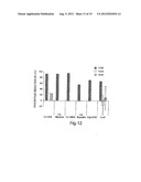 POLY-N-ACETYL GLUCOSAMINE (PNAG/dPNAG)-BINDING PEPTIDES AND METHODS OF USE     THEREOF diagram and image