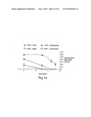 POLY-N-ACETYL GLUCOSAMINE (PNAG/dPNAG)-BINDING PEPTIDES AND METHODS OF USE     THEREOF diagram and image