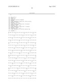 ANTIBODIES SPECIFIC FOR DKK-1 diagram and image