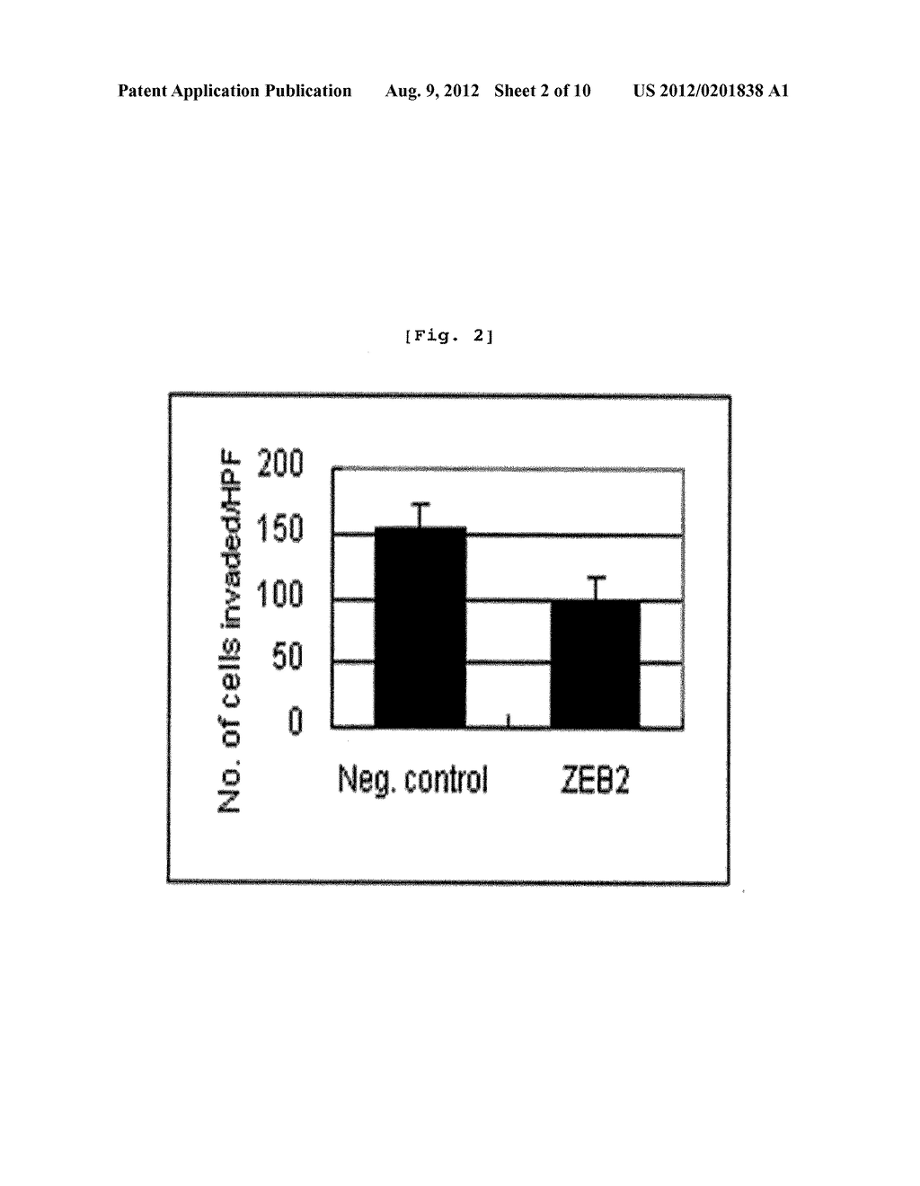 METHOD FOR SCREENING ANTICANCER AGENT OR SIP1/ZEB2 INHIBITOR USING     INTEGRIN ALPHA 5 - diagram, schematic, and image 03