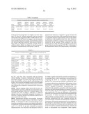 PREVENTION AND TREATMENT OF SYNUCLEINOPATHIC AND AMYLOIDOGENIC DISEASE diagram and image