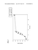 MARINE BACTERIAL SUBSTANCES, MEDICAL DEVICES, AND METHODS FOR BIOFILM     INHIBITION diagram and image