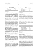 Calcium Carbonate Granulation diagram and image