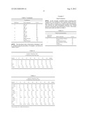 PHARMACEUTICAL FORMULATIONS FOR THE TREATMENT OF OVERACTIVE BLADDER diagram and image