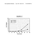 Pharmaceutical Compositions diagram and image