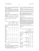 Pharmaceutical Compositions diagram and image