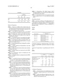 Pharmaceutical Compositions diagram and image