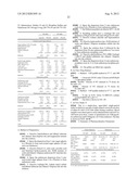 Pharmaceutical Compositions diagram and image