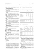 Pharmaceutical Compositions diagram and image