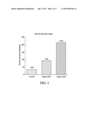 NOVEL MEDICAL USES FOR NO AND NO DONOR COMPOUNDS diagram and image