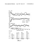 NOVEL MEDICAL USES FOR NO AND NO DONOR COMPOUNDS diagram and image