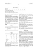 FOOD COMPOSITION WITH REINFORCED OR ENHANCED SALTY TASTE AND COMPOSITION     CONTAINING POTASSIUM CHLORIDE WITH SUPPRESSED OFFENSIVE TASTE diagram and image