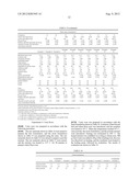 FOOD COMPOSITION WITH REINFORCED OR ENHANCED SALTY TASTE AND COMPOSITION     CONTAINING POTASSIUM CHLORIDE WITH SUPPRESSED OFFENSIVE TASTE diagram and image