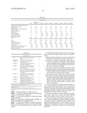 FOOD COMPOSITION WITH REINFORCED OR ENHANCED SALTY TASTE AND COMPOSITION     CONTAINING POTASSIUM CHLORIDE WITH SUPPRESSED OFFENSIVE TASTE diagram and image