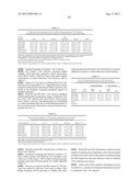 METHODS OF PREPARING POTATO FOOD PRODUCTS WITH ENHANCED RESISTANT STARCH     CONTENT diagram and image