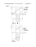 CONDUCTIVE SUBSTRATE, MANUFACTURING METHOD OF CONDUCTIVE SUBSTRATE, AND     LASER LIGHT IRRADIATION DEVICE diagram and image