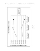 POLYURETHANE FLOOR FINISHES WITH HYBRID PERFORMANCE diagram and image