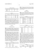 POLYURETHANE FLOOR FINISHES WITH HYBRID PERFORMANCE diagram and image