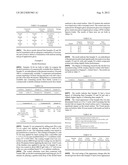 POLYURETHANE FLOOR FINISHES WITH HYBRID PERFORMANCE diagram and image